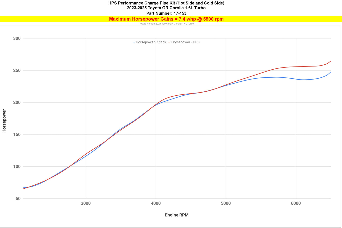 17-153WB