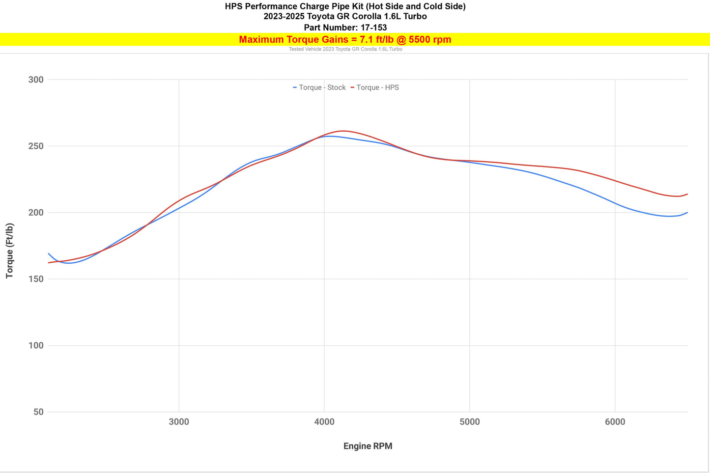 17-153WB