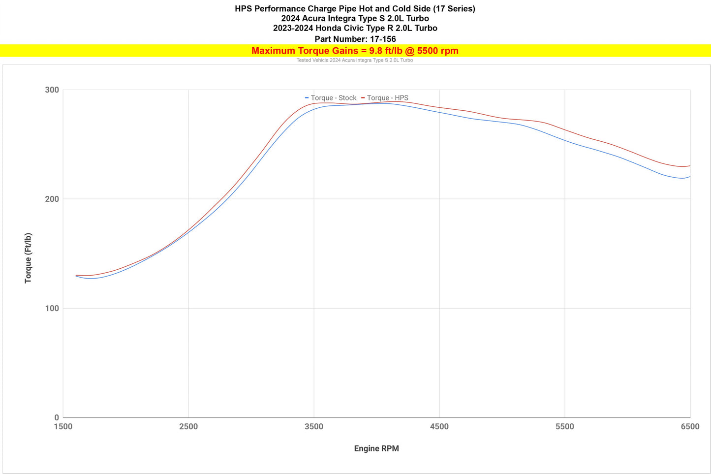 17-156WB