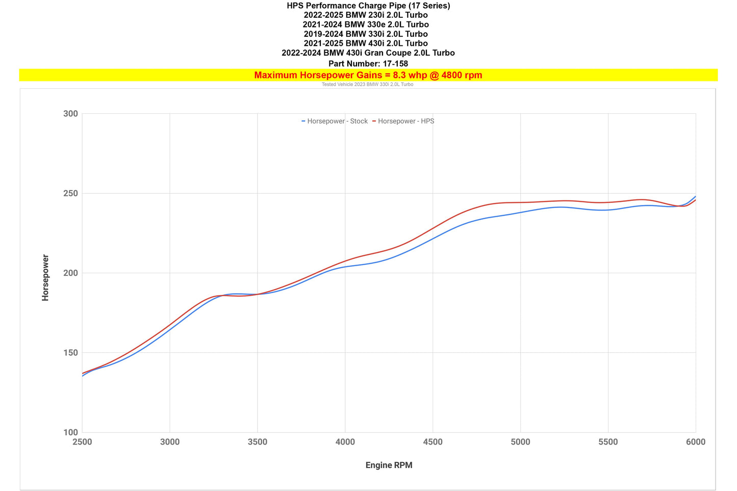 17-158WB
