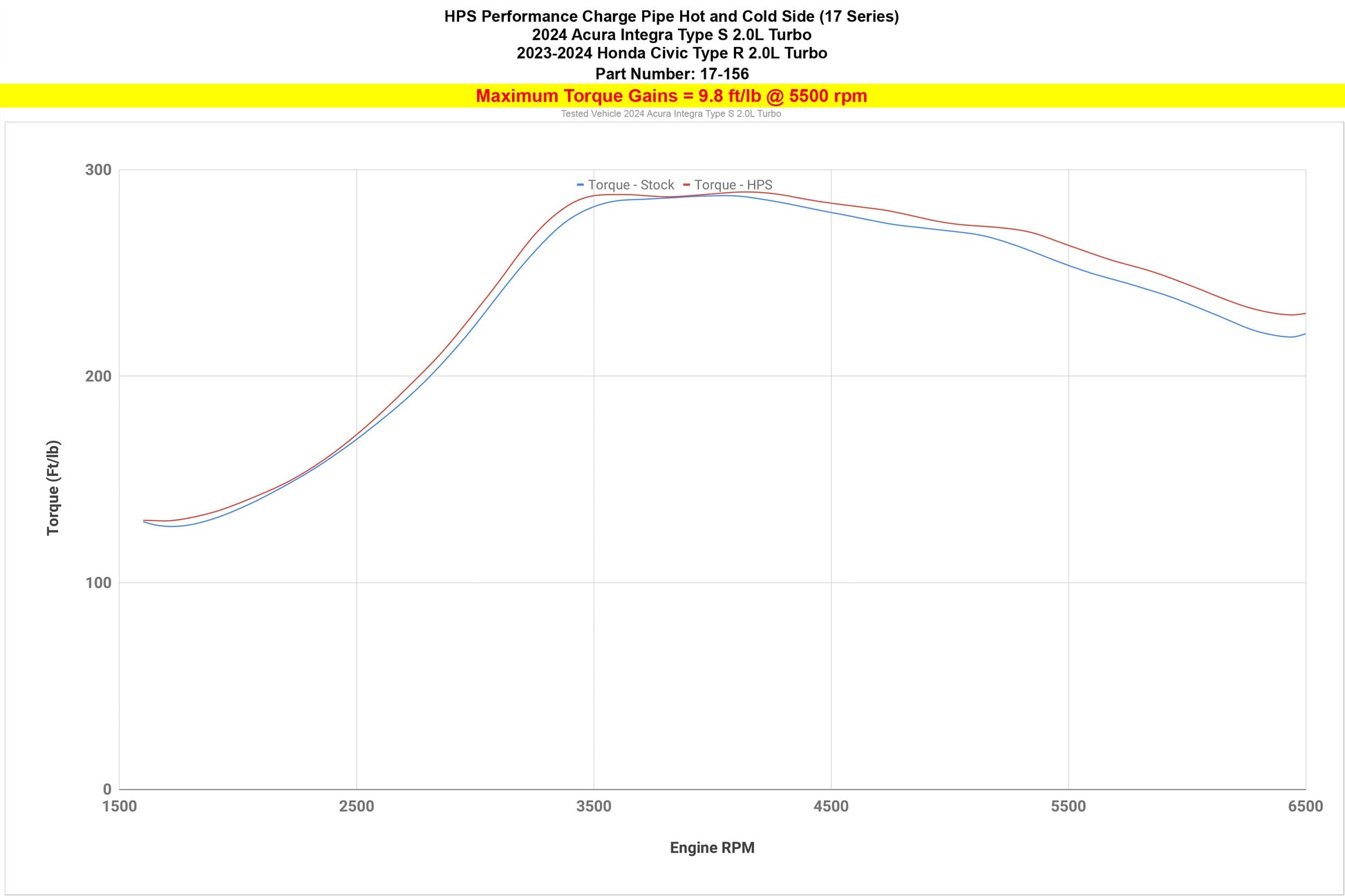17-156WB
