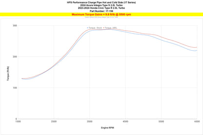 17-156WB