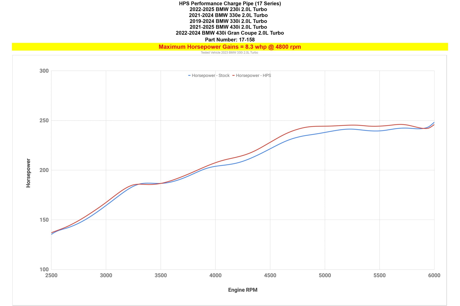 17-158WB