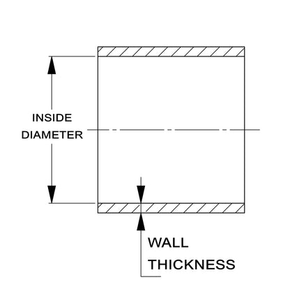 HTSEC90-100-L10-BLK